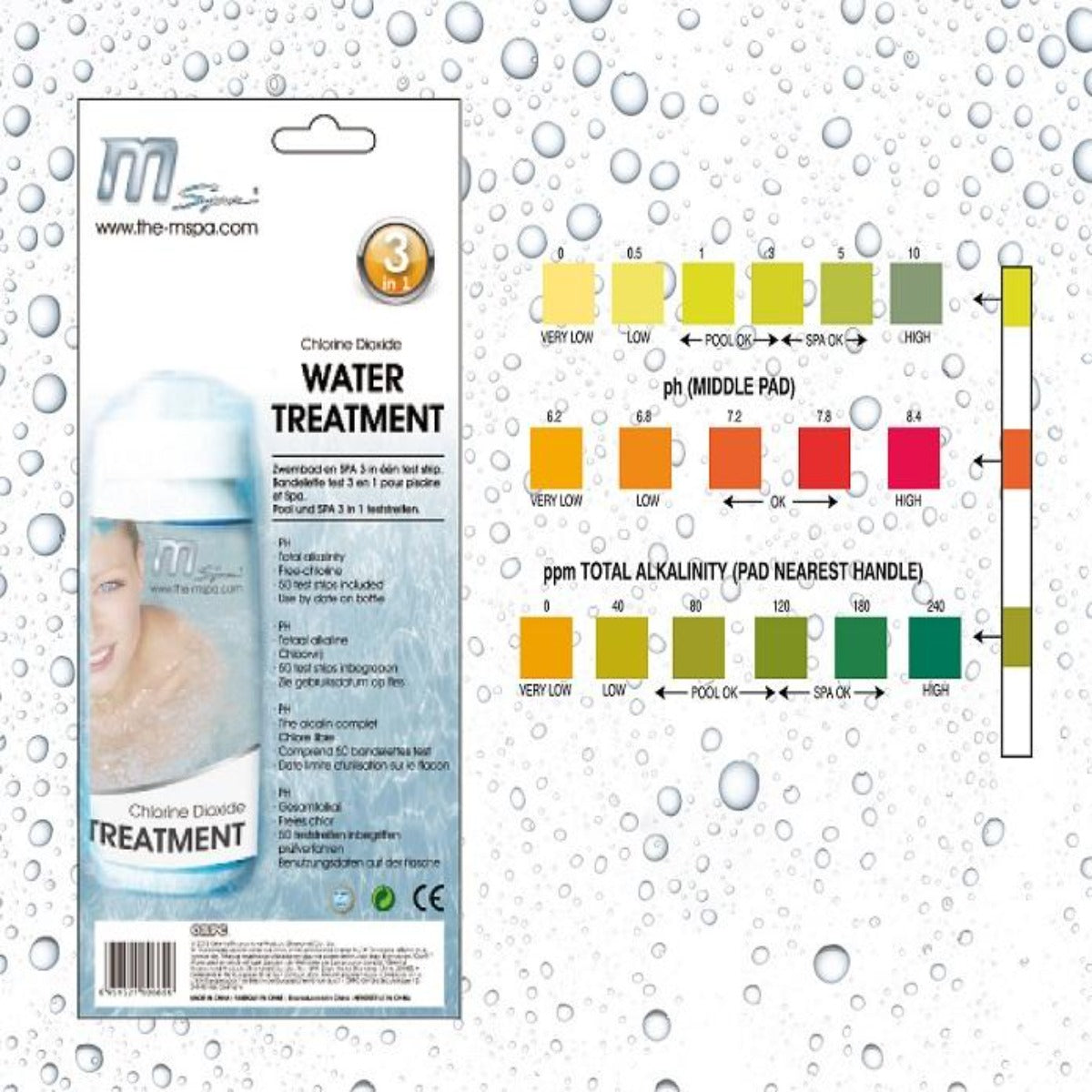 Mspa teststrips